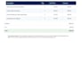 do data entry, email handling and invoice processing